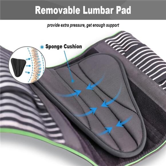 YAHA Back Brace for Lower Back Pain Relief for Women/Men with Lumbar Pad, Back - Picture 3 of 7